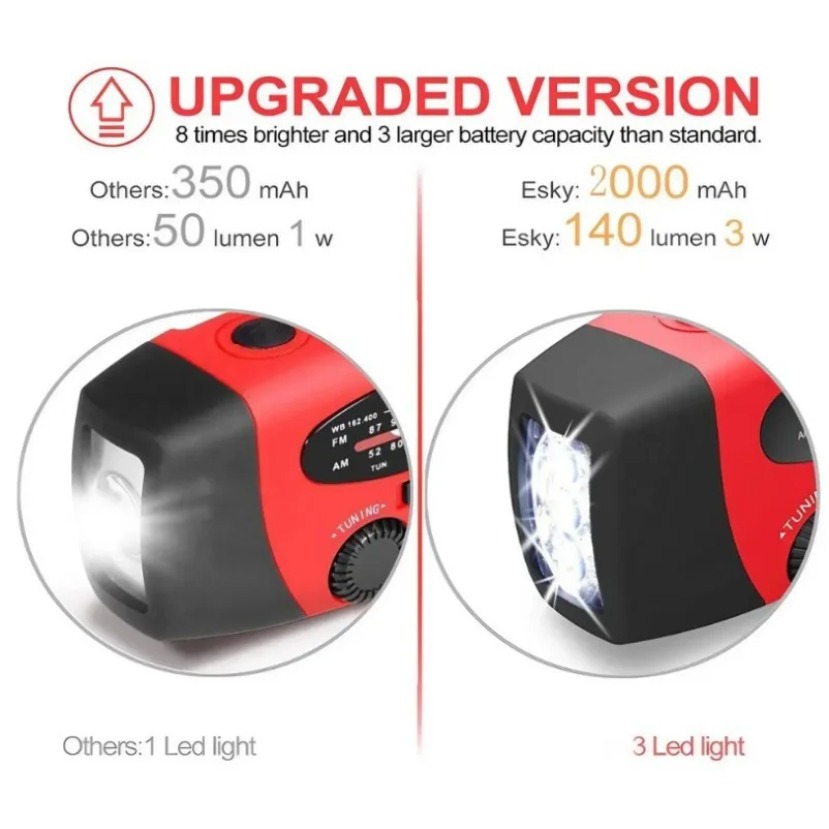 Multifunctional Solar Hand Cra - Emergency Radio Solar review and price