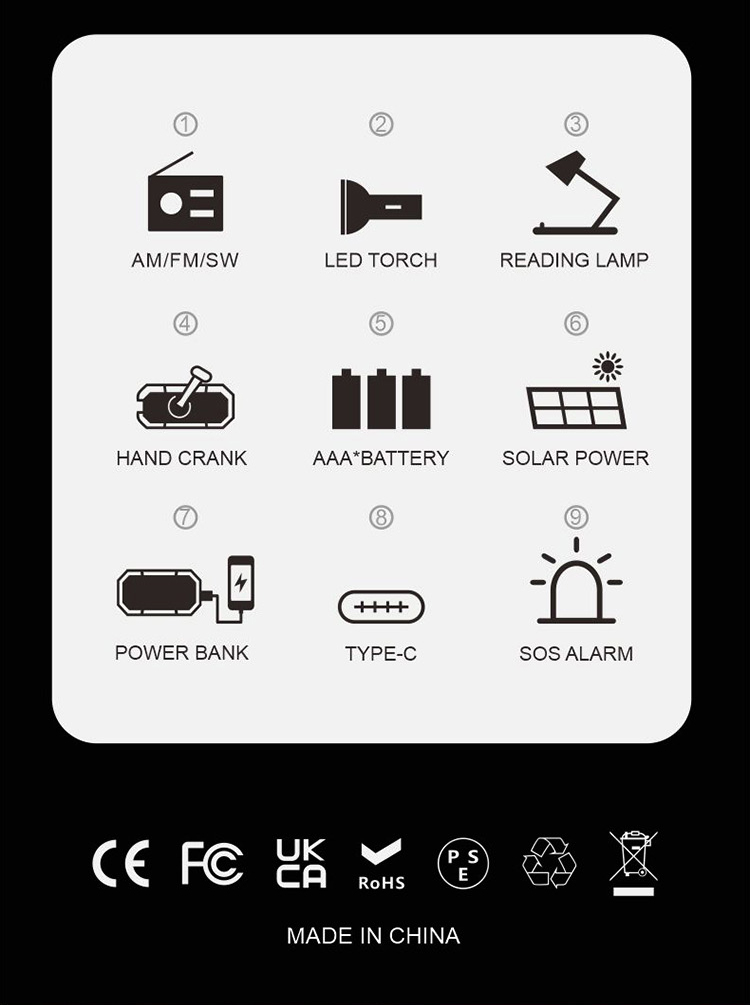 For Spanish Christmas Gift Eme - Emergency Radio Solar review and price