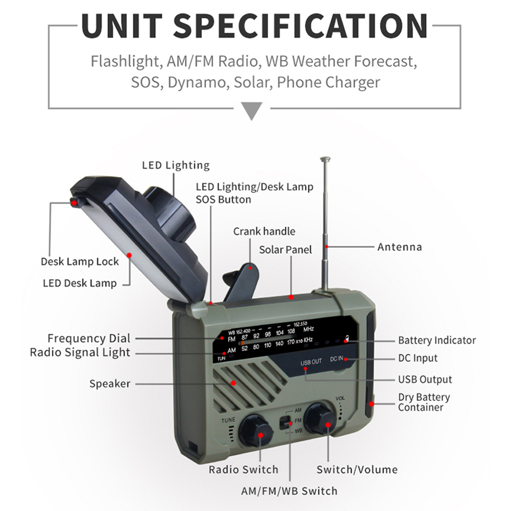 Emergency Solar Radio with Han - Emergency Radio Solar review and price