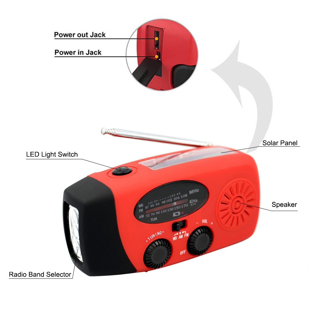 Portable Hand Radio Solar Cran - Emergency Radio Solar review and price