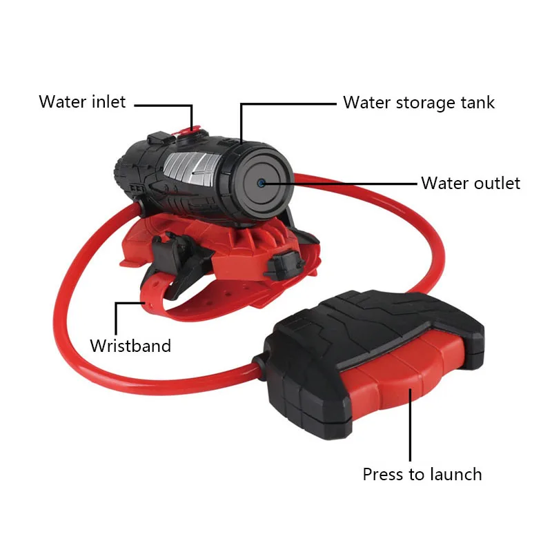 Water Gun Spider Launcher Wris - Outdoor Adventure Game review and price